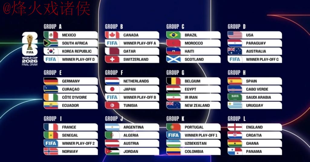 世界杯比分平台