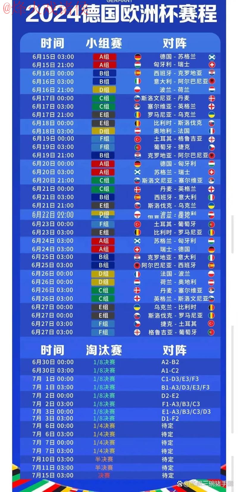 世界杯盘口实时热门