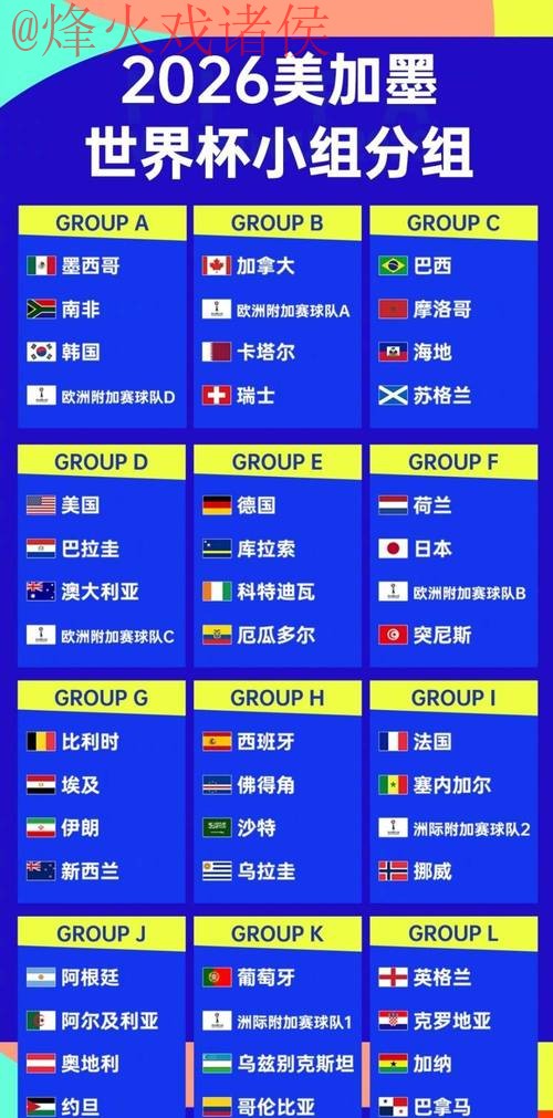 2026世界杯盘口排行最佳