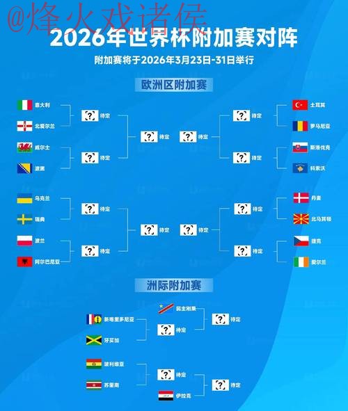 2026世界杯盘口排行最佳