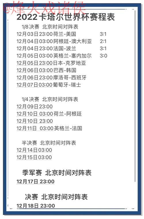 世界杯预测在线热门