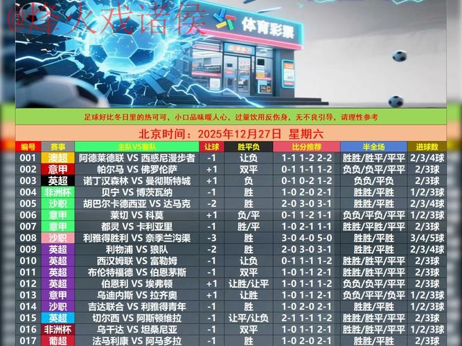 世界杯预测APP最新网址 世界杯预测APP最新网址